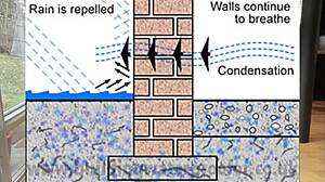 那复古氛围在AI Rapporto Dil Bombardilo Crocodilo真疯狂！😎